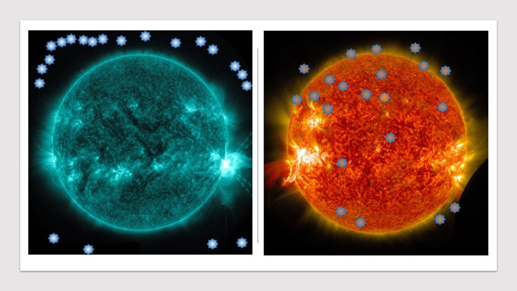Making Immune Cold Tumors Hot Bioserendipity