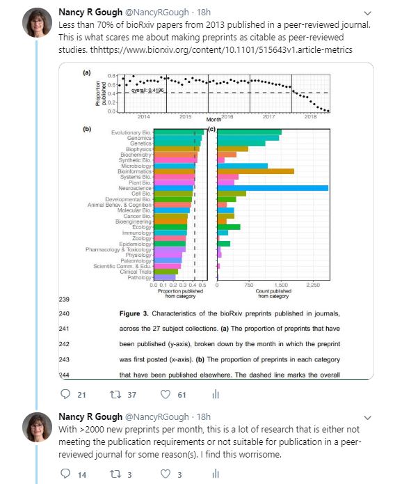 biorxiv_tweet